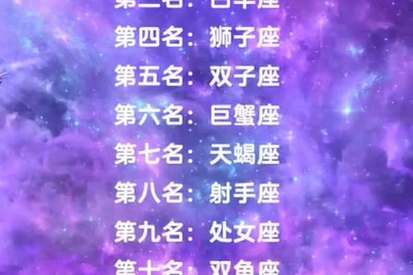 90后运势更好的星座