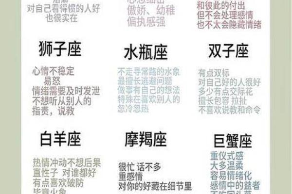 上升星座是自己的阴历星座吗女