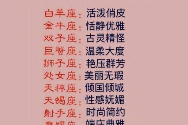 十二星座赌气会怎么样呢