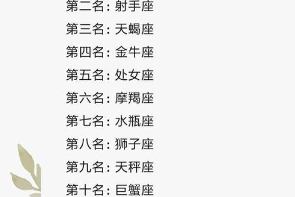 十二星座在哪里买衣服最合适