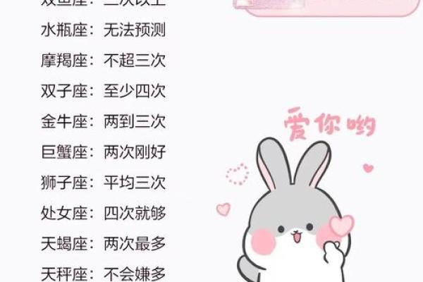 哪个星座适合当老伴
