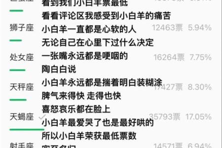 你愿意为我去陶白白搜星座吗怎么回复