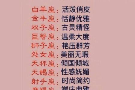 十二星座赌气会怎么样呢