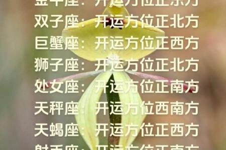 星座女一周运势大全图表