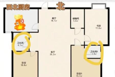 房子厕所风水布局