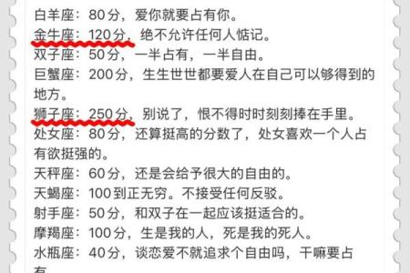 十二星座会掉进资本的消费陷阱吗