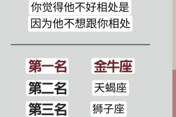 狮子和金牛星座配吗男生