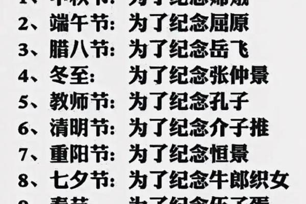 11个传统节日及习俗你知道几个