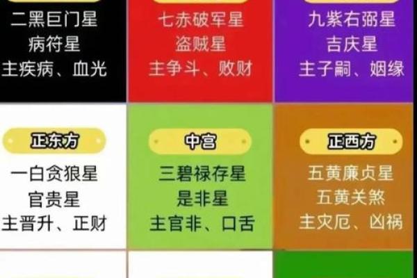 免费算命生几个子女公式