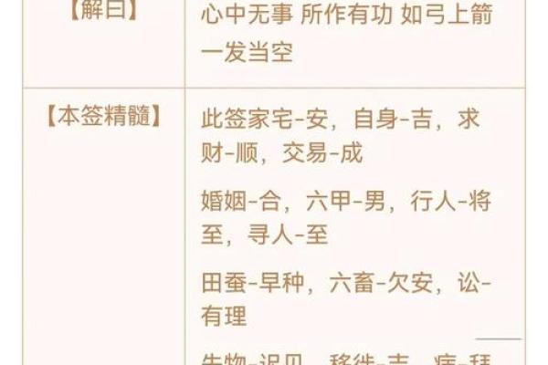 月老姻缘签第五五签 月老姻缘灵签55签详解？
