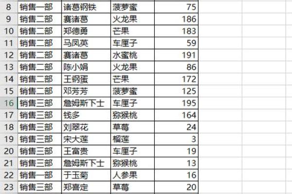 两个表格姓名配对 两个表格怎么通过姓名匹配数据？