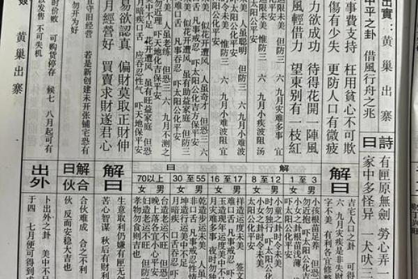 拱天宫灵签17签