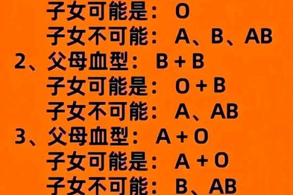 哪种血型最容易出学霸