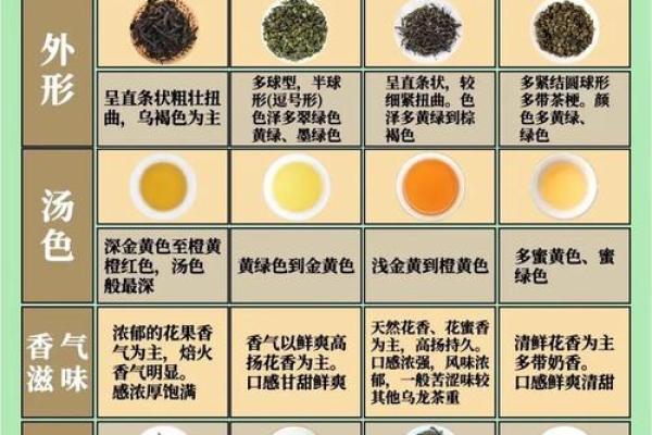最准的姓名vs缘分配对,测爱情姓名配对