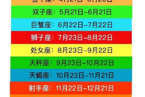 阳历10月13日是什么星座 1987年10月13日是什么星座