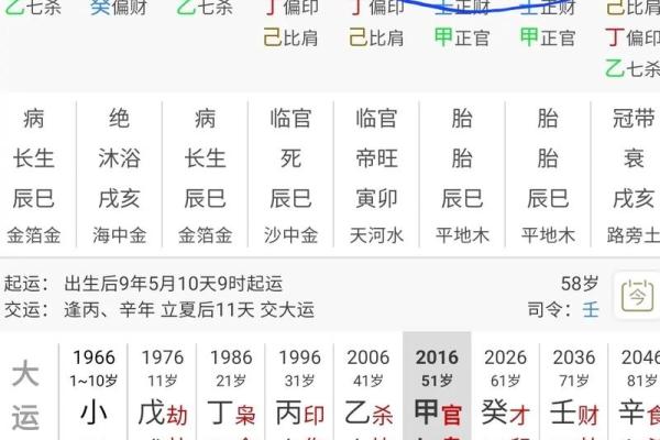 八字交运时间在线查询,免费排八字算交运时间