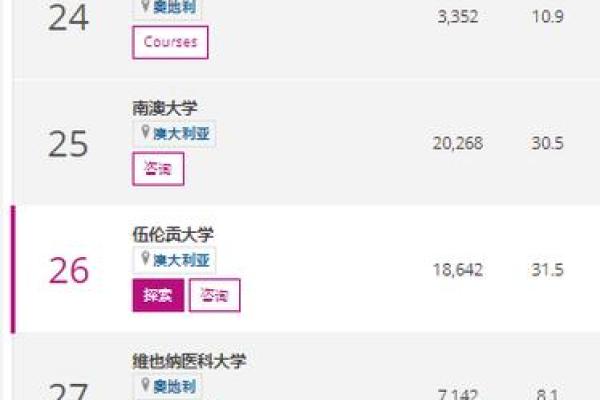 最佳嫁人星座女Top10，速来了解！