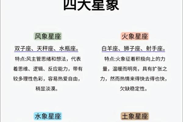 水象星座哪三个 水象星座哪三个生日