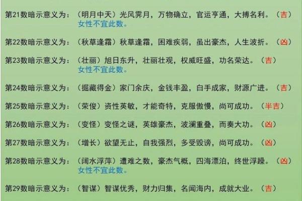 姓名配对网参数查询表 姓名配对测算系统？