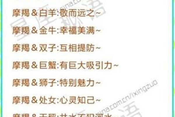 摩羯座女生和什么座最配对 摩羯座女生最吃哪一套