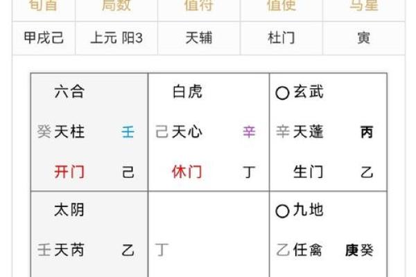 八字申金