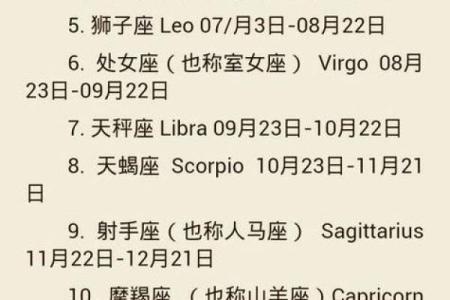 农历星座查询：农历正月初六是什么星座