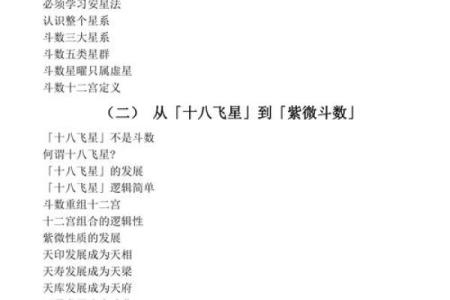 王亭之紫微斗数录音 免费查王亭之紫微斗数排盘？