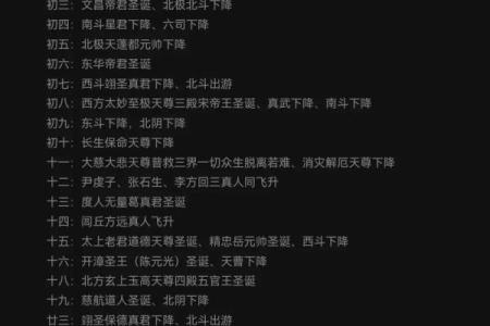 农历三月三道教佛教仙家的节日是哪位神仙的生日