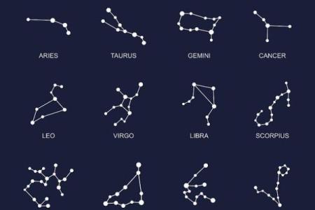 欧州认可星座：从Aries到Pisces，你的星座知识百科全书