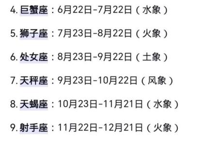 十二星座好运日期，把握幸运时刻