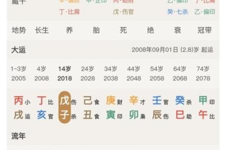 八字交运时间在线查询,免费排八字算交运时间