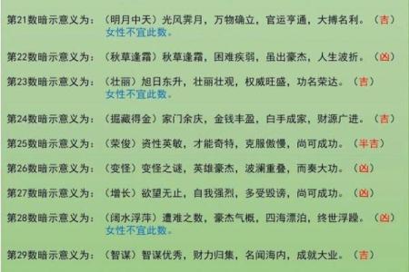 姓名配对网参数查询表 姓名配对测算系统？