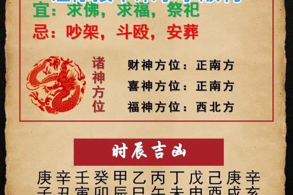 易经正月十五,易经老黄历万年历