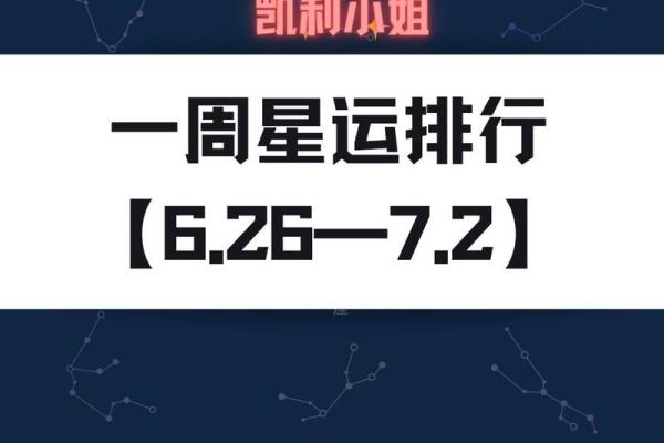 克里斯汀九月星座运势