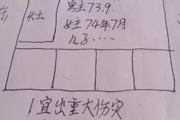 农村车库风水有什么必须遵守的规矩和注意事项