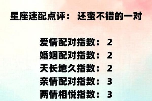 狮子男处女女配对指数