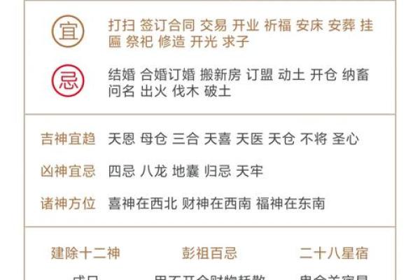 生肖鼠冬月适合领证吗 农历11月登记结婚吉日