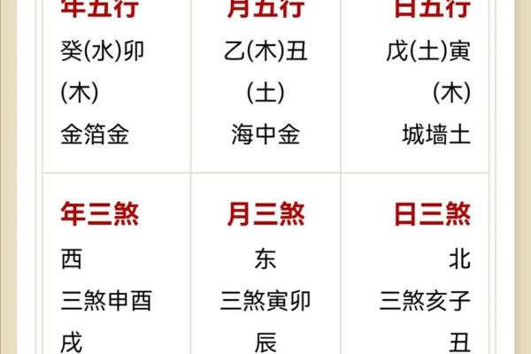 老黄历车号吉凶查询