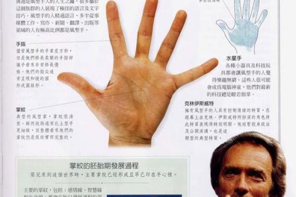 《手相学习百科》：手的轮廓特征