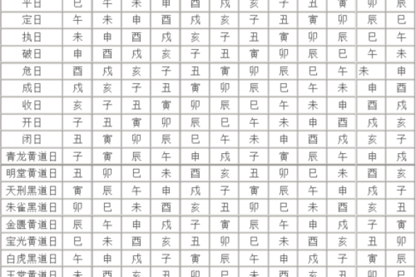 满日是凶日还是吉日