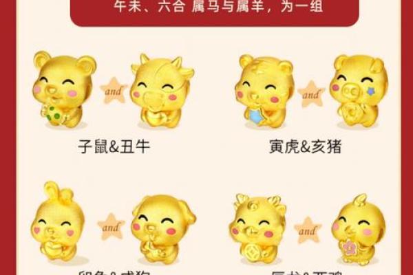 虎年份配对姻缘 虎年配对生肖？