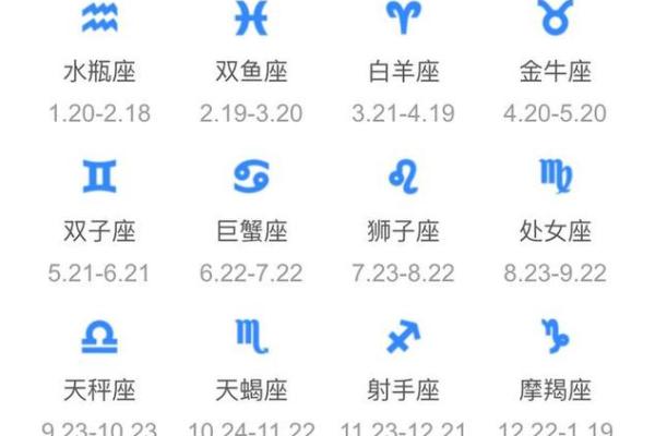 七月十八号生日的人属于哪个星座