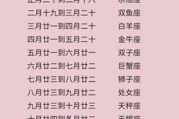 七月十八号生日的人属于哪个星座