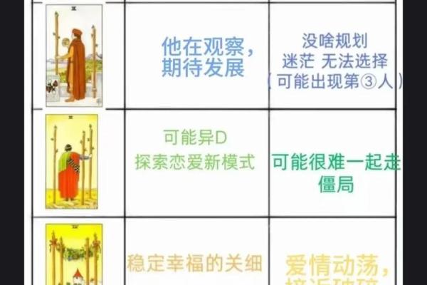 塔罗测试：如果你觉得累了，可以做啥放松身心？