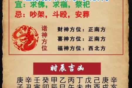 易经正月十五,易经老黄历万年历