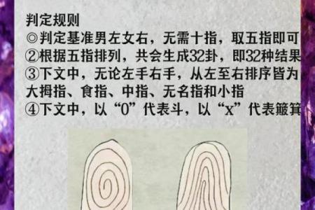 易学老师八字特征揭秘：神秘易理，准确无误！