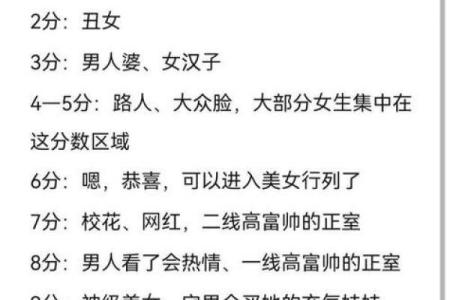 姓名缘分配对打分 姓名缘分配对打分免费？