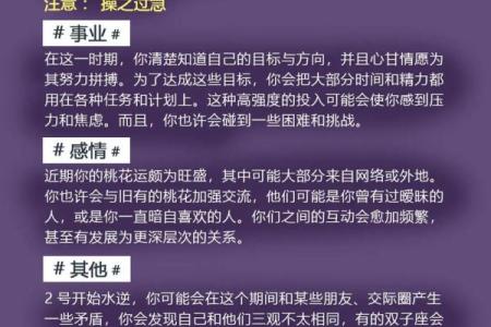 TIM星座一周运势 2.18-2.24