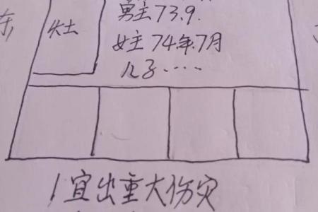 农村车库风水有什么必须遵守的规矩和注意事项