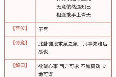 观音灵签打算